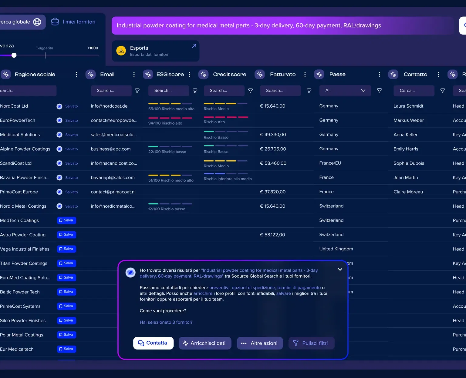 Soource platform preview Soource platform preview